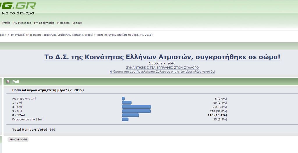 Liquid_consumption_zpsfm3cl3dc.jpg