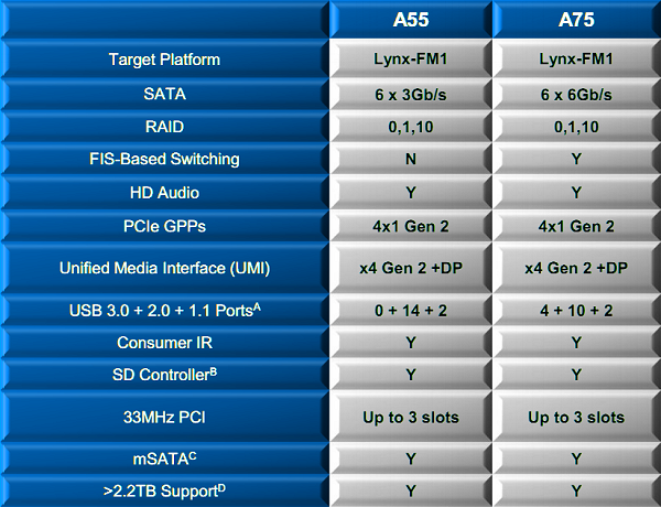 Chipset_01.png