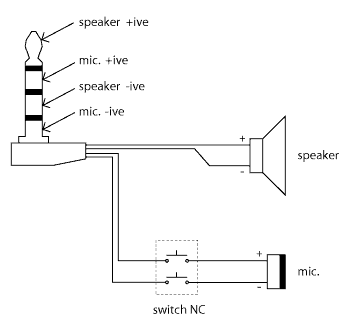 circuit.gif