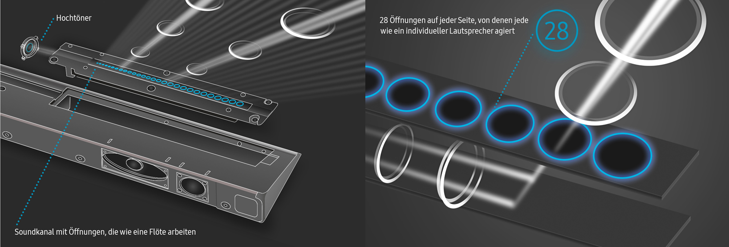 Samsung-Soundbar-Infografik.jpg