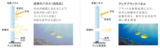 y_KDL-55W900A_009.jpg