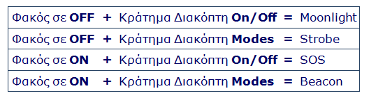 SD4ALumens1.png