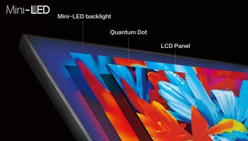 Mini-LED-con-tecnologia-Quantum-Dot.jpg