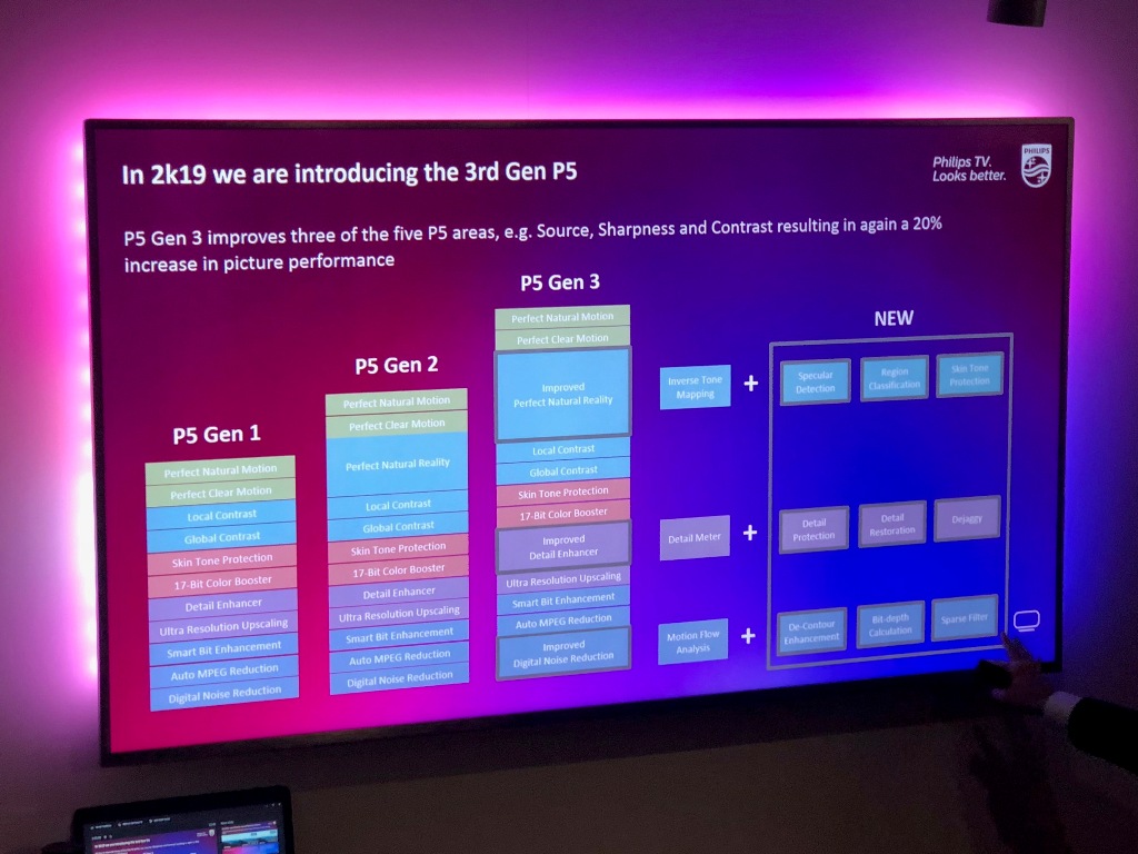 Procesor-obrazu-P5-Philips-2019_1.jpg