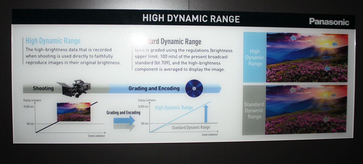 panasonichdr.jpg