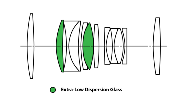 word-image-3-768x398.png