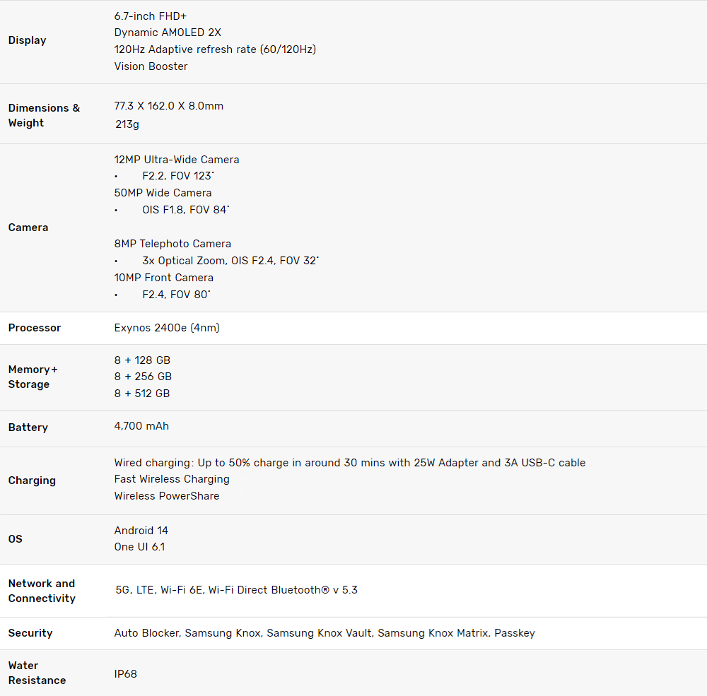 Samsung-Galaxy-S24-FE-Specs.png