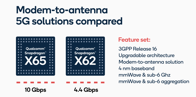 qc-onq-x65-inline.png