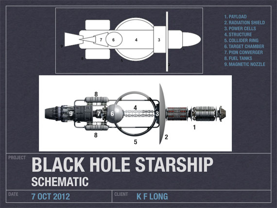 blockhole_schematic_570.jpg