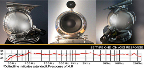 T13Wgraph3.jpg