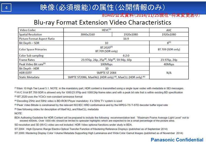 uhdblurayspecs-1.jpg