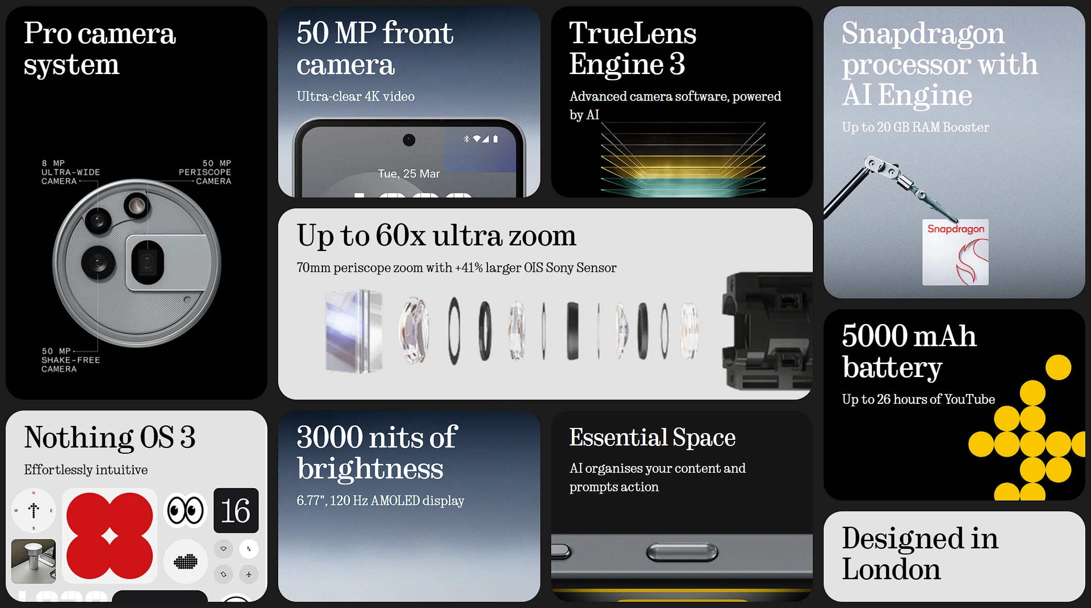 Nothing-Phone-3a-Pro.jpg