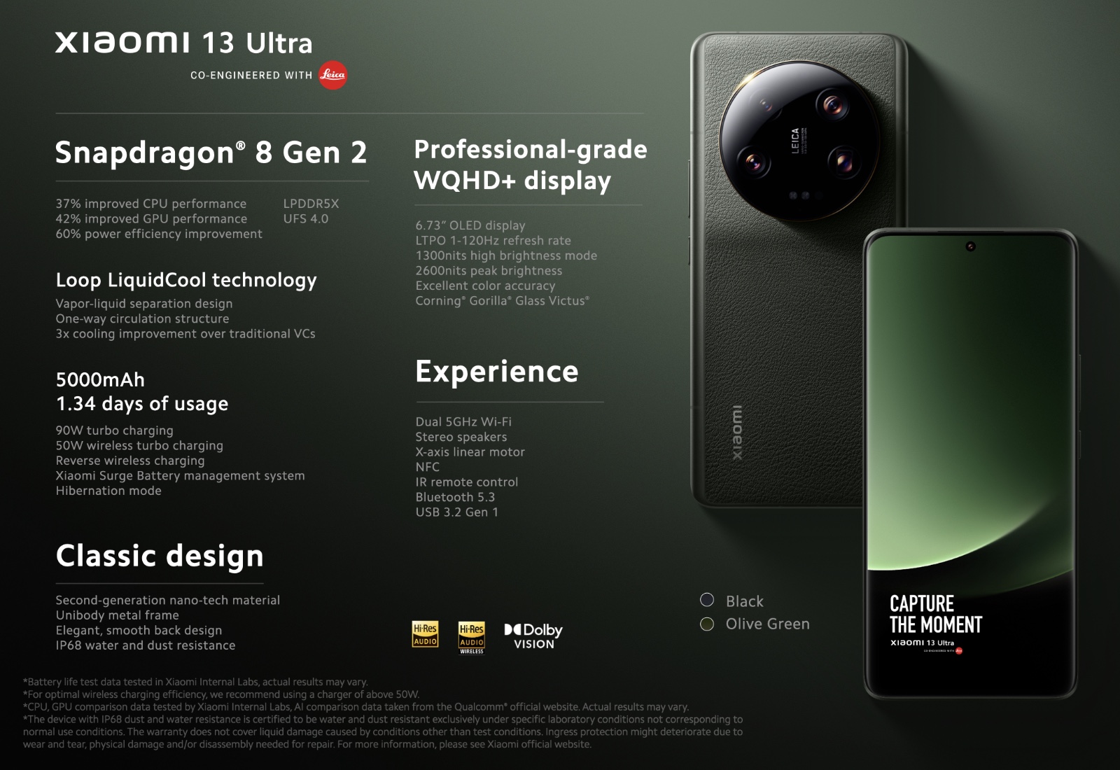 xiaomi-13-ultra-specs.jpg