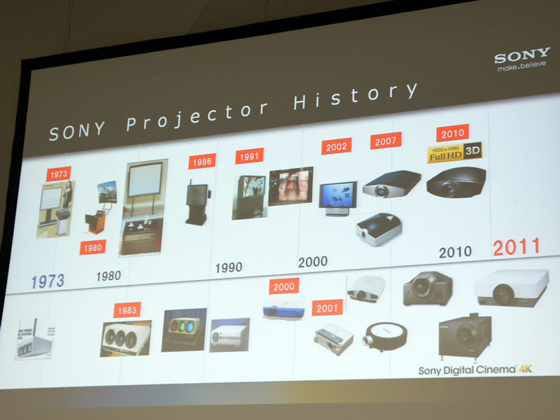 VPL-VW1000ES_ppt02_history_big.jpg