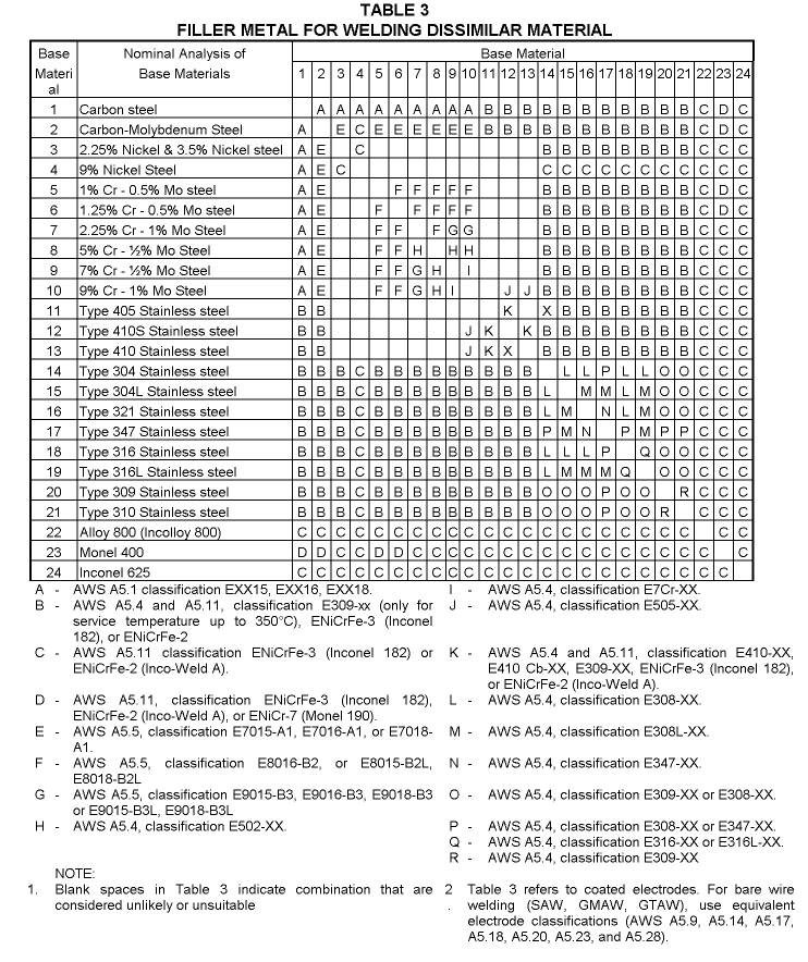 27faccb8f6bae09b93091a4ca6c7b342.jpg
