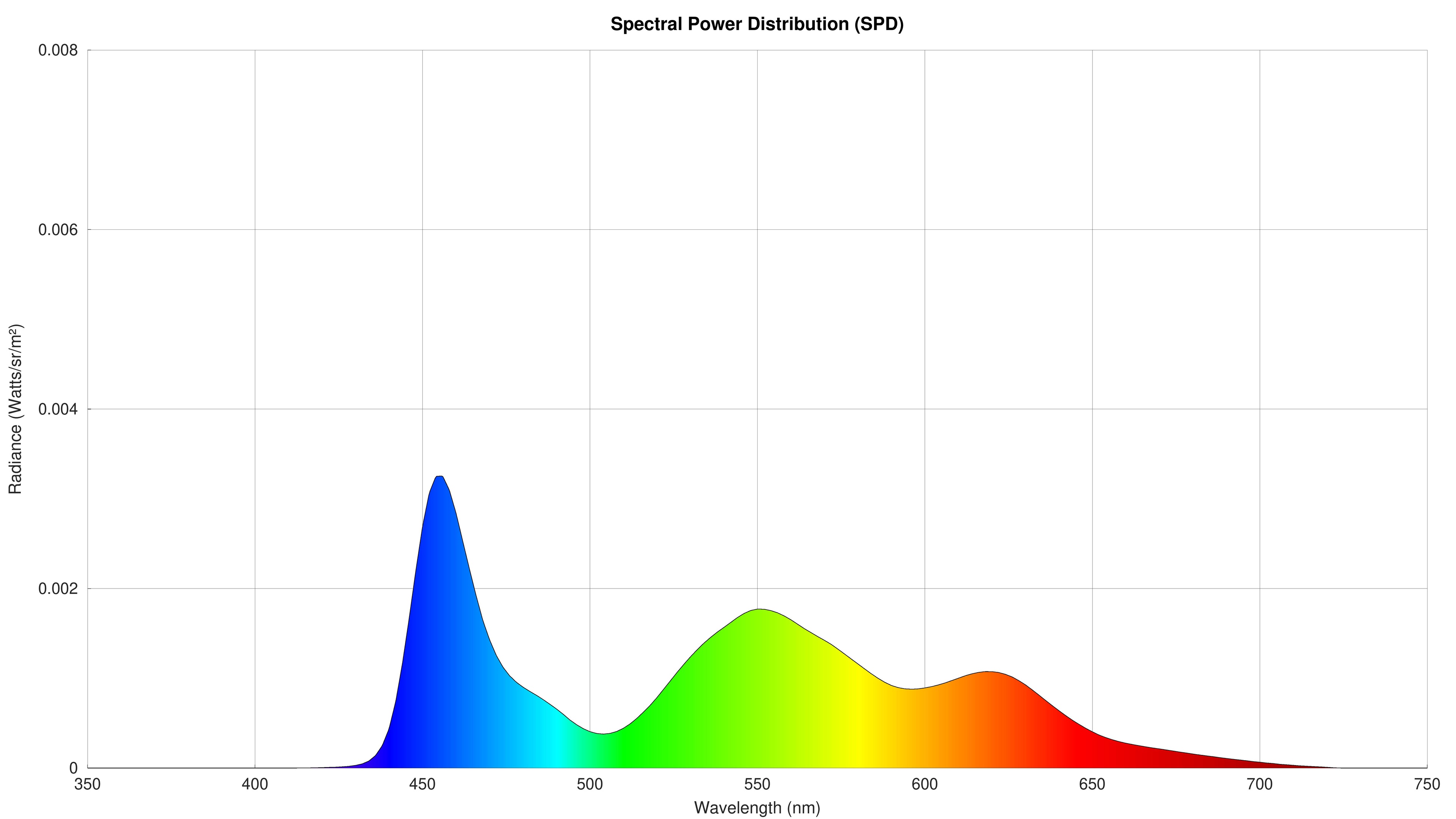 spd-large.jpg