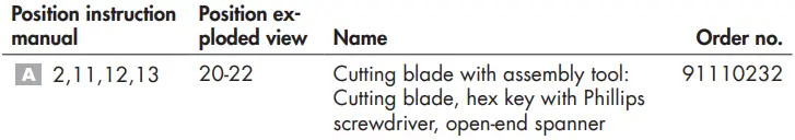 PARKSIDE-PAAS-20-Li-Cordless-Pruner-FEA (11)