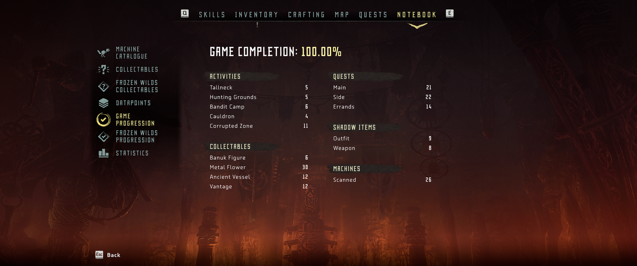 Horizon-Zero-Dawn-2021-12-07-19-27.png