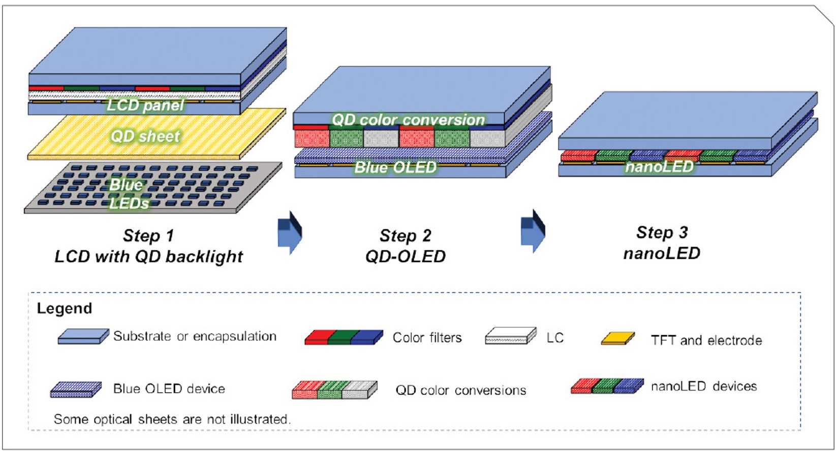 QDEL-diagram.jpg