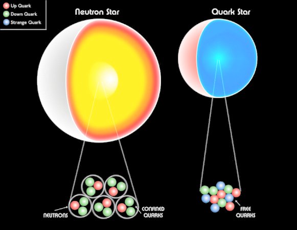 I08-33-quarkstar.jpg