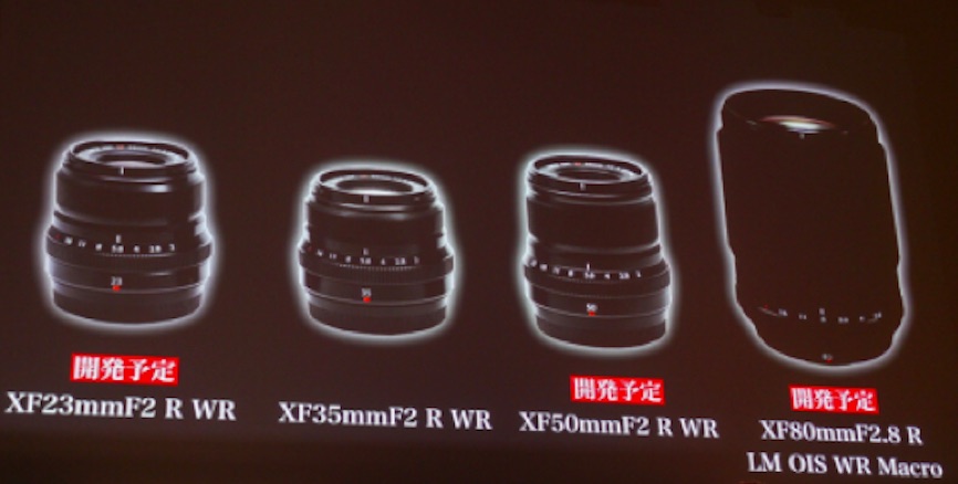 roadmap-lenses.jpg