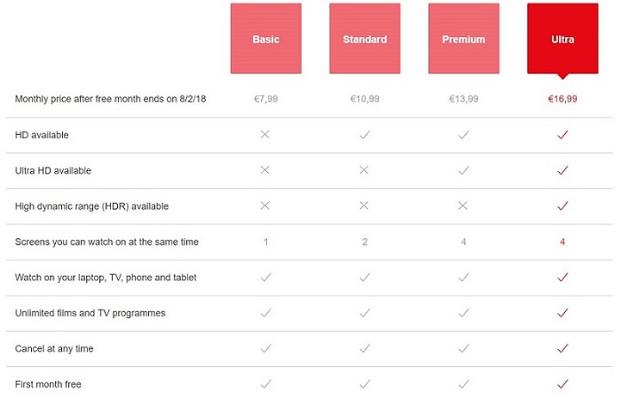 netflix-ultra-plan.jpg