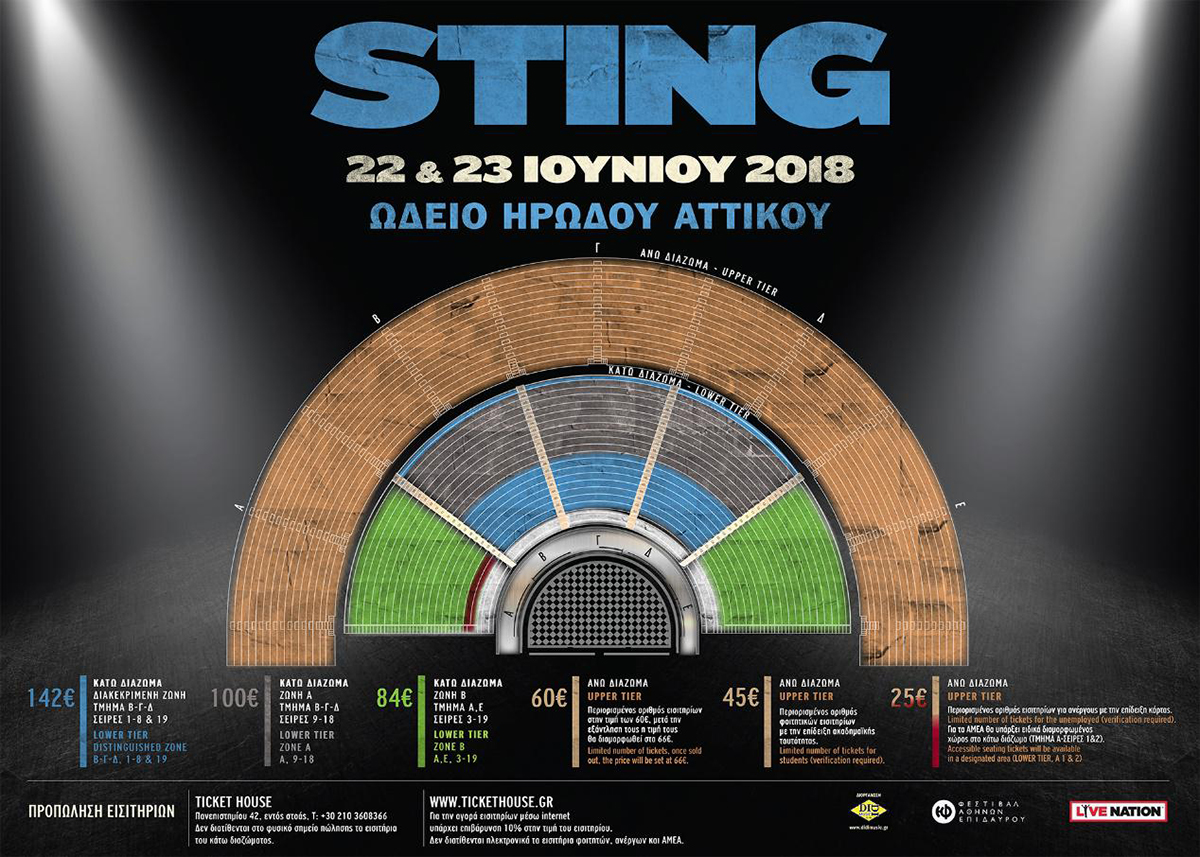 Sting-sxediagramma.jpg