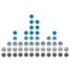 ultimateaudio.gr