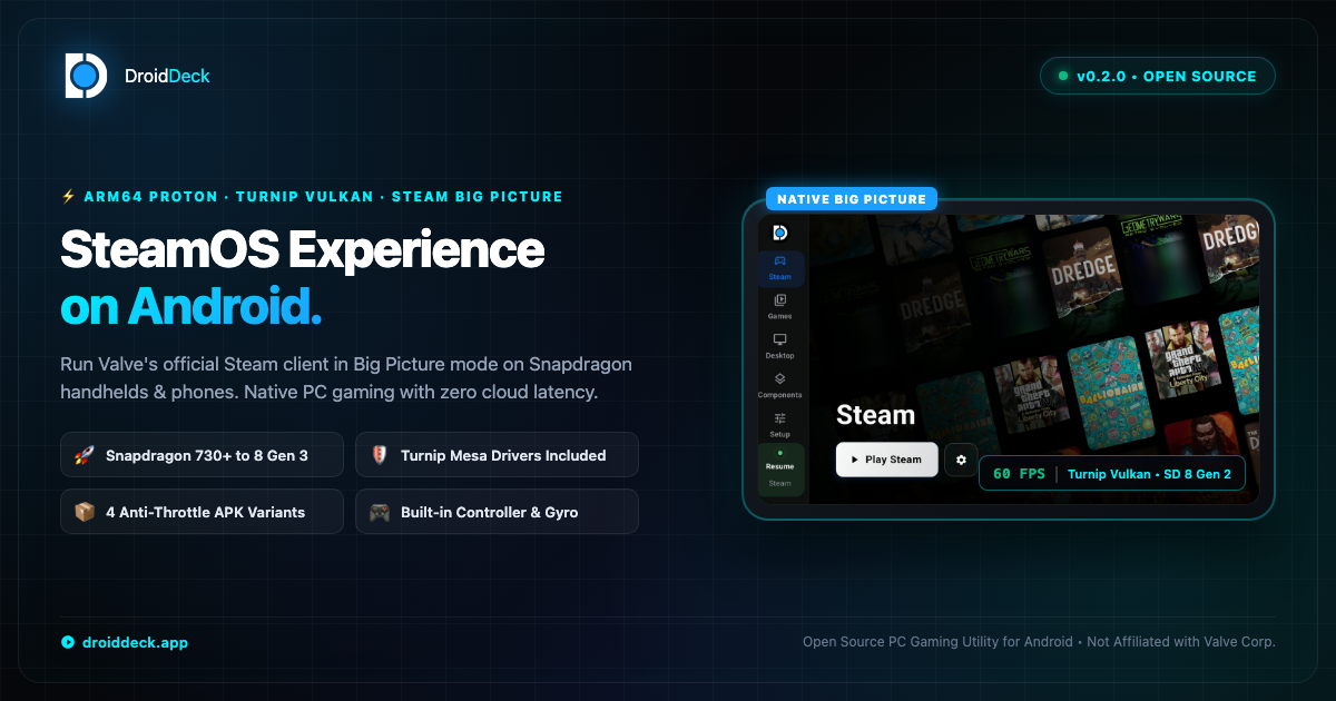 droiddeck.app