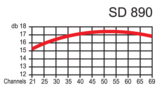 PINSD890.jpg