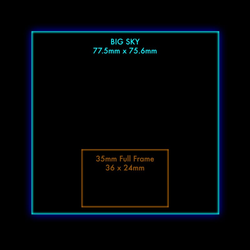 Big-Sky-frame-size-800x800.jpg