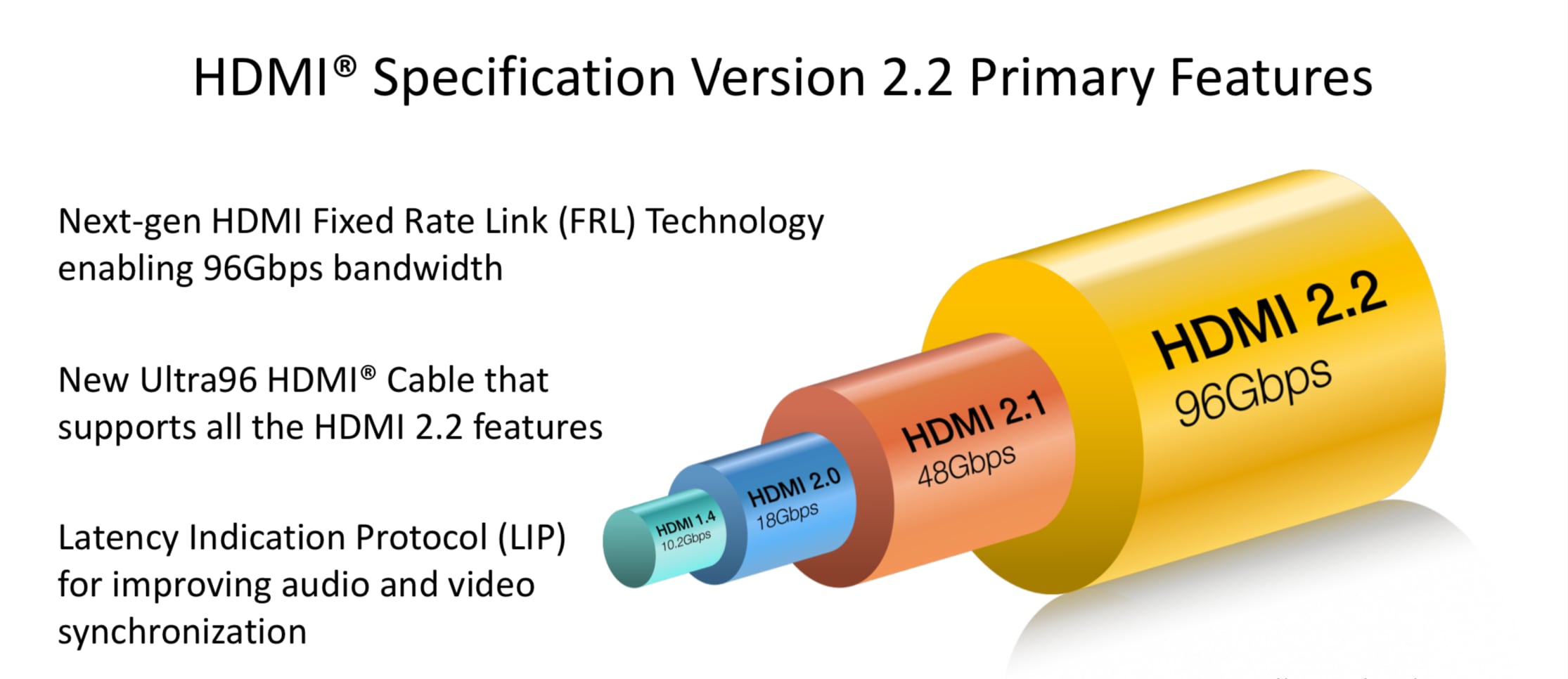 hdmi22_1_large.jpg