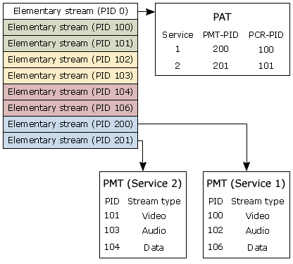 service_si.gif