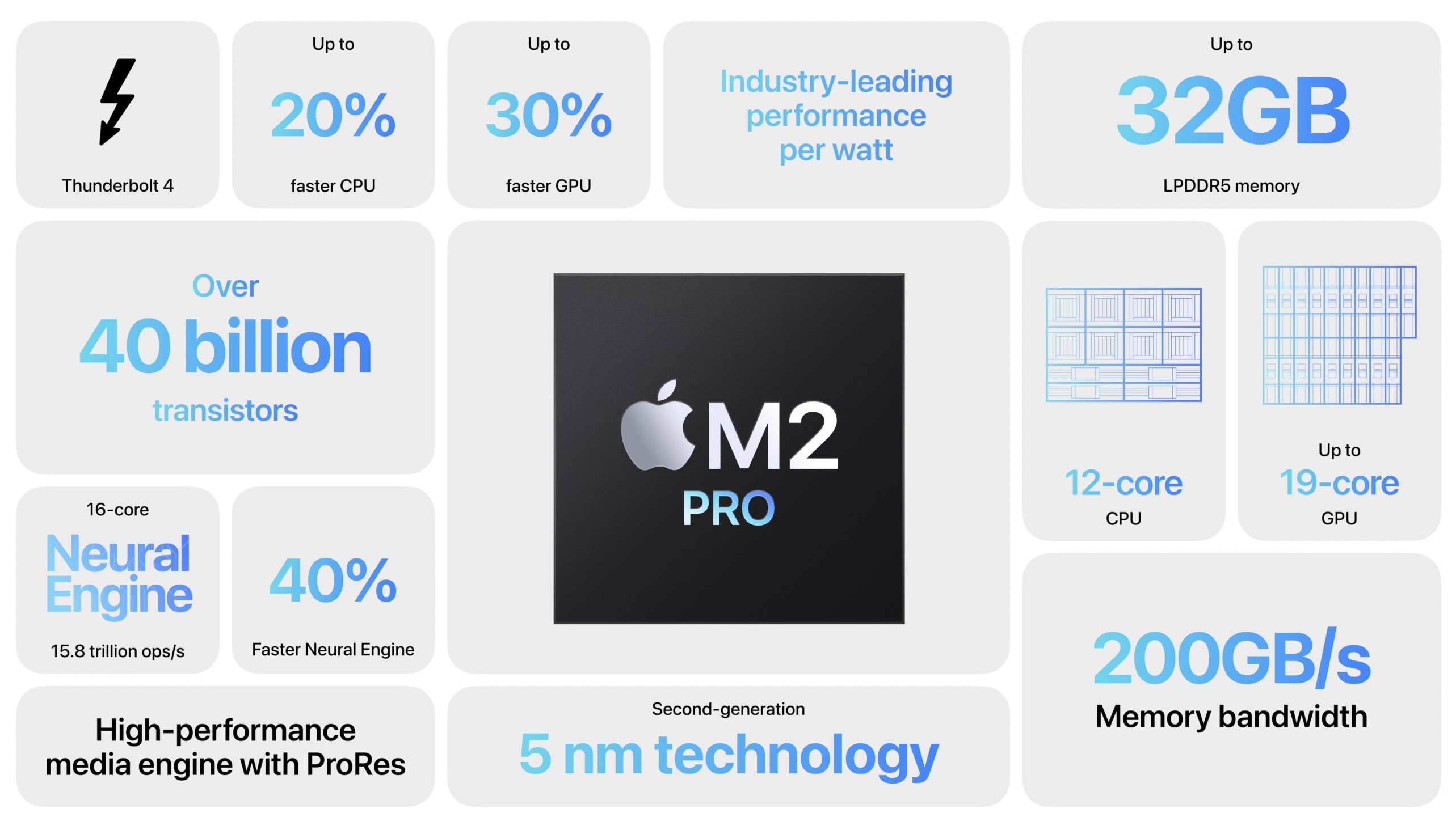 www.imore.com