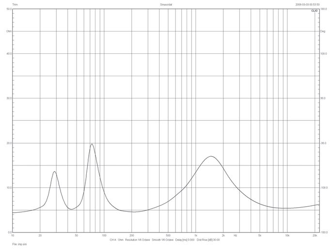 54024-dali-oberon-5-audiocompl-lab2.jpg