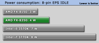power_eps.gif