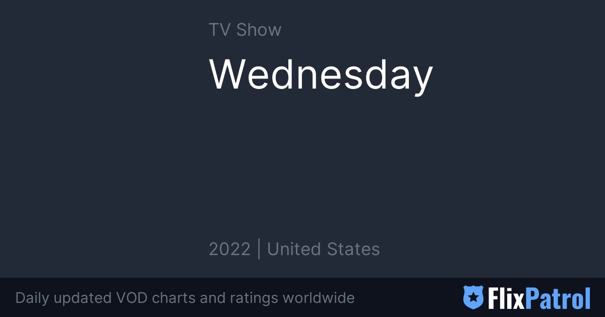 flixpatrol.com