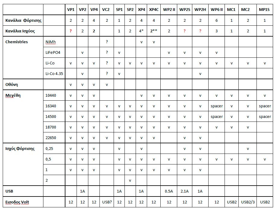 Xtar-pre_zps47ea9ead.jpg~original
