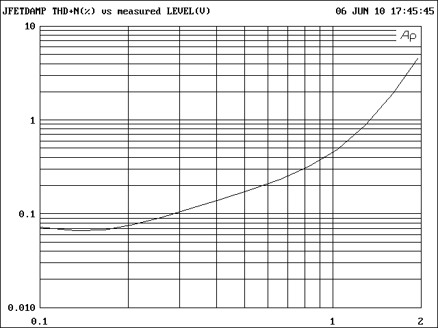 86994d1181178764-jfet-boz-jfetdamp.gif