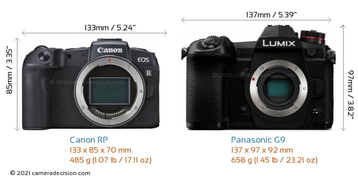 cameradecision.com
