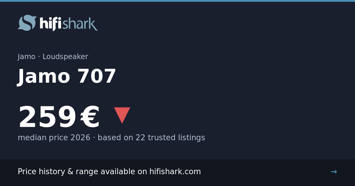 www.hifishark.com
