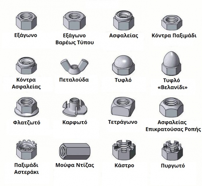 nut_type_final_greek.jpg