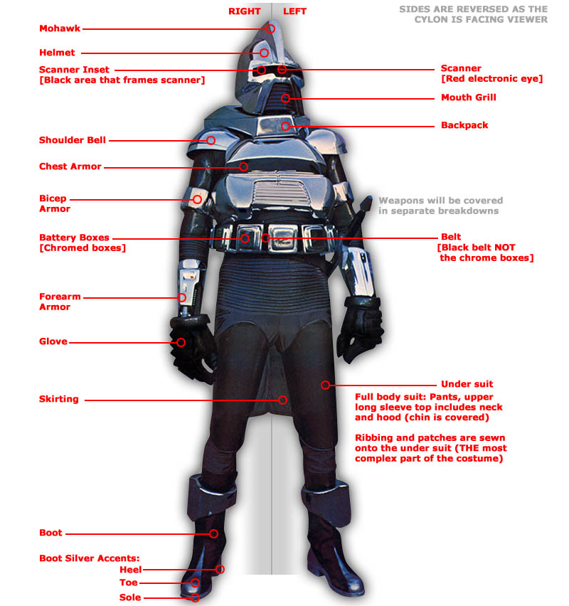 Cylon-Knight_Terms.jpg
