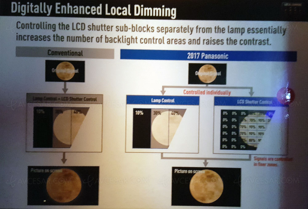 Panasonic%20Backlight%202017.jpg