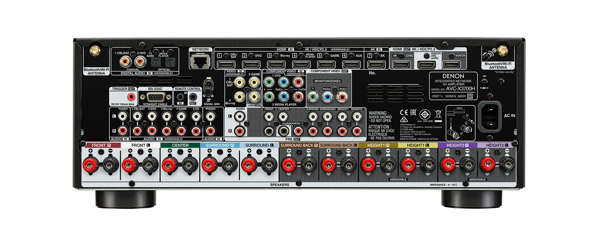 denon-avc-x3700h-anschluesse-rueckseite.jpg