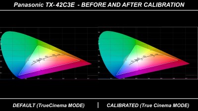 CIE-400x225.jpg