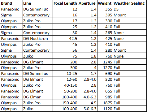 e825ae54a3274126b3dec6d604a807fd