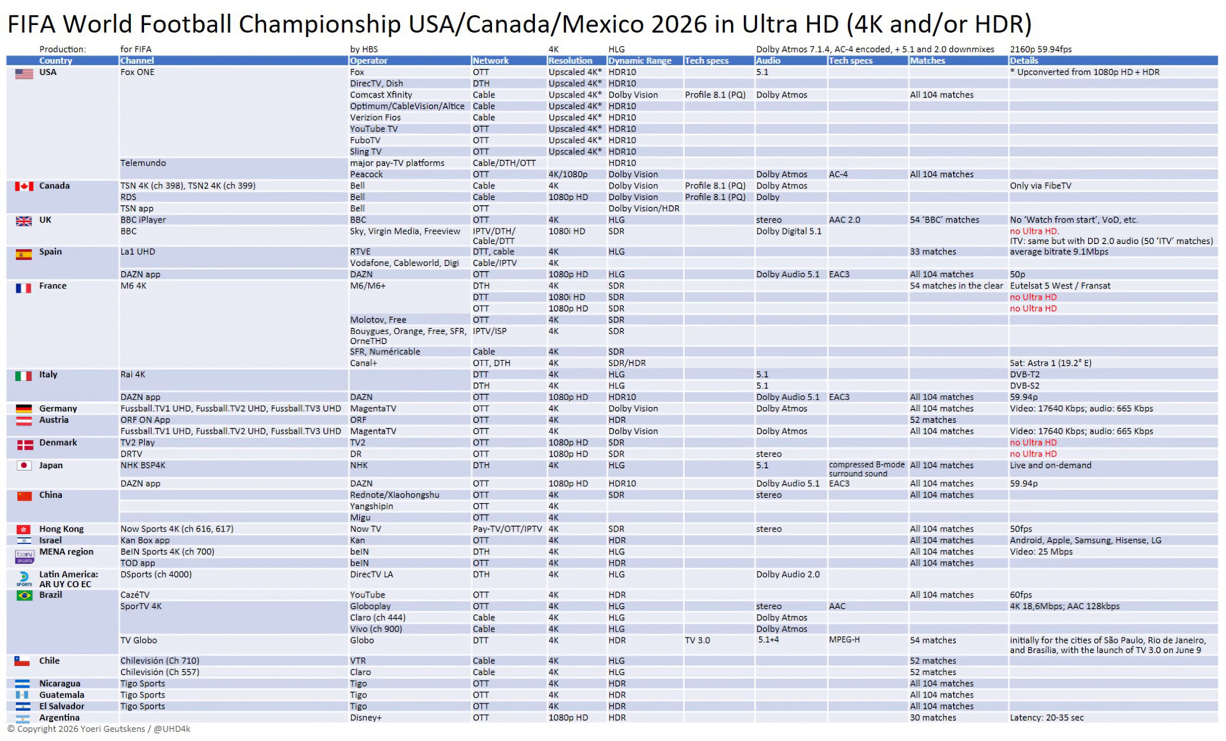 worldcup2026_2_large.jpg