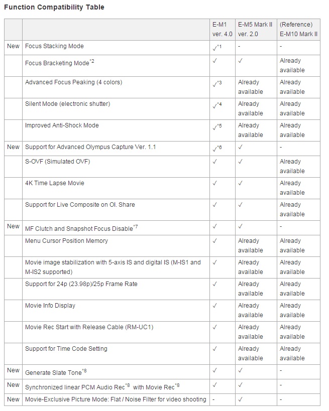 cbdd2d25621e436eae42a6caa328d20f