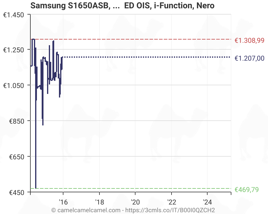 amazon.png